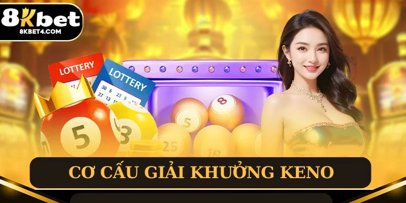 Giải mã cơ cấu giải thưởng Keno